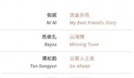 内娱爆料清单最新图片,明星动态大揭秘！